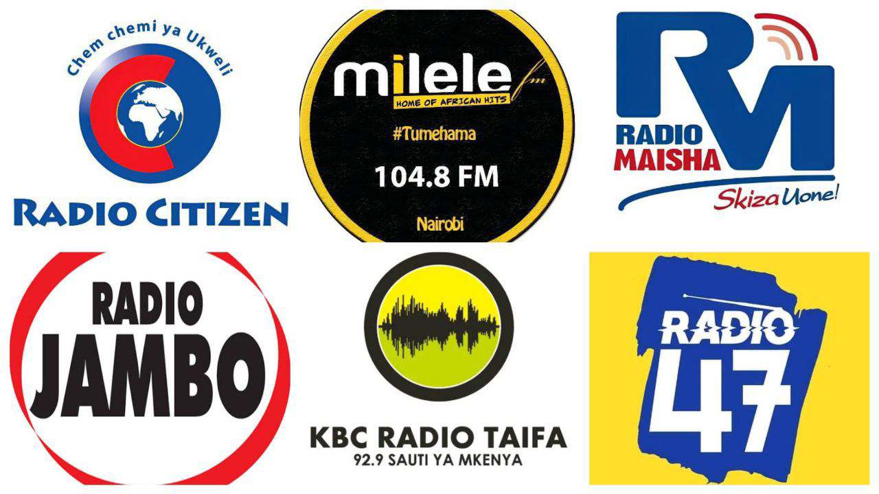 Swahili Radio Stations